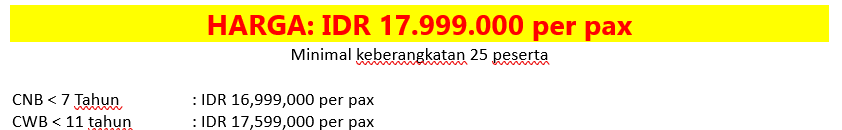 HARGA TURKI 29 APR